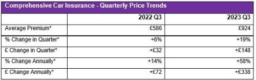 pays £1.1m UK tax on revenues it told US investors were £1.1bn, Tax  avoidance